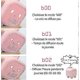 thumbnail image 3 of 2026 The Best Kids Alarm Clock,Children's Alarm Clock Bright LED Digit, 3 of 5