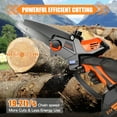 UNTIMATY 6Inch Mini Chainsaw, Cordless Chainsaw Battery Powered with