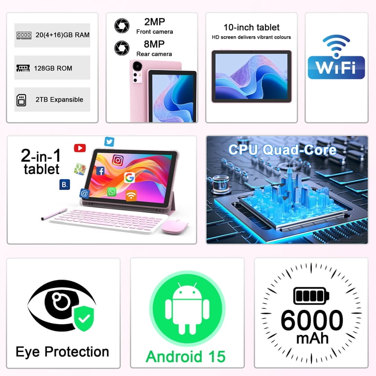 CUPEISI Android 15 Tablet 10 Inch, 20GB RAM+128GB ROM/2TB