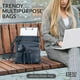 thumbnail image 4 of Genuine Leather Cross Body Bag - Super Soft Durable Crossbody Bags For Women Men - Bronze Hardware With Adjustable Strap, 4 of 4