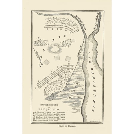 24x36 gallery poster, Map of Battle of San Jacinto Battlefield, Texas Revolution