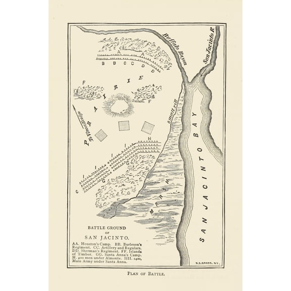 24x36 gallery poster, Map of Battle of San Jacinto Battlefield, Texas Revolution