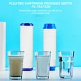 thumbnail image 4 of Raindrops 2Pcs White PP Cotton Filter for Water Filtering Tool with Durable Synthetic Media, 4 of 7