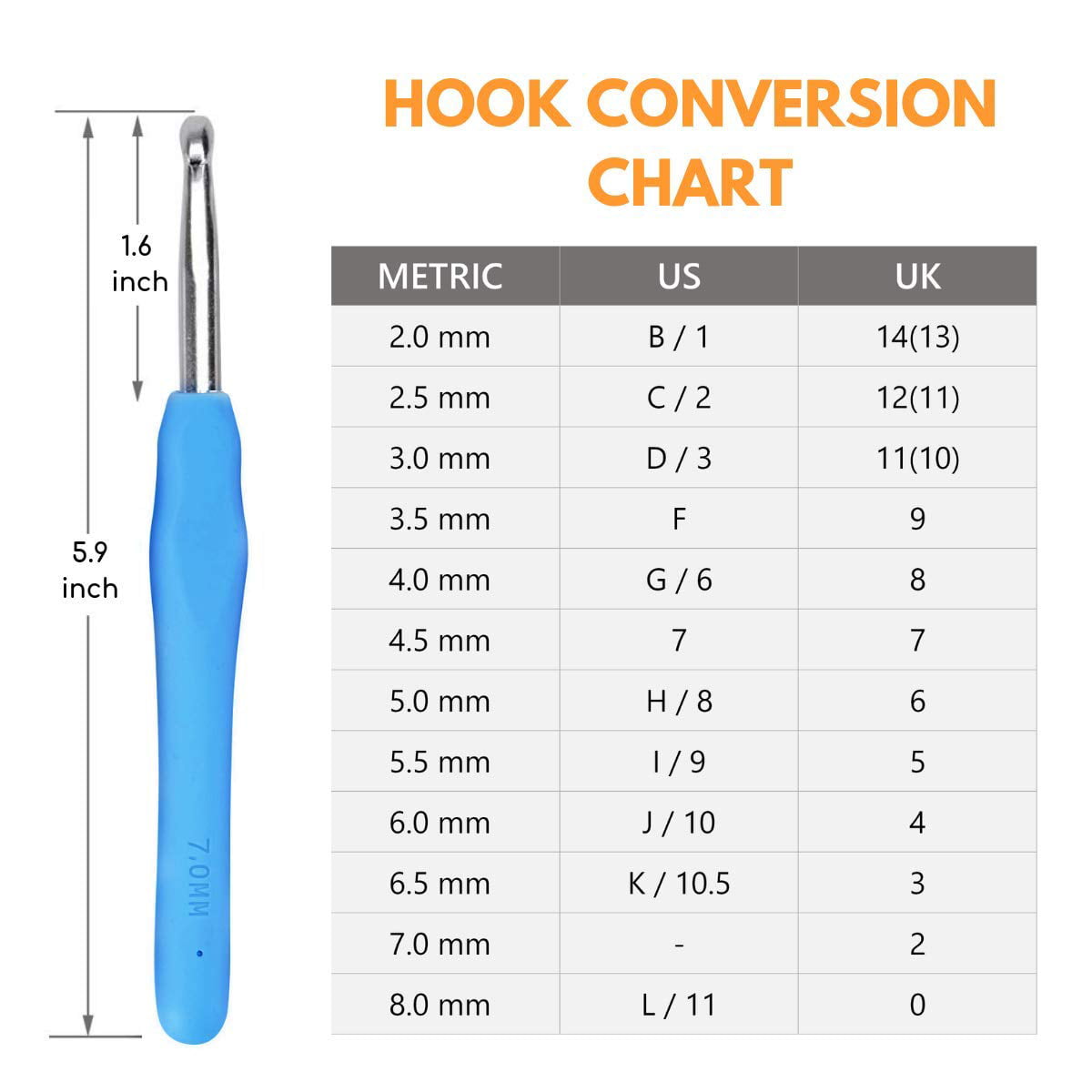 2Pack Size H / 5mm I / 5.5mm Crochet Hooks Super Smooth & Ergonomic for  Beginner and Advanced (5.0mm 5.5mm) 5mm 5.5mm