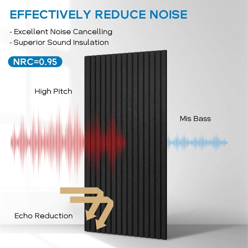 DOLLAR BOSS Slat Acoustic Panels 2 Pack Acoustic Panels, 47.2" X 23.6" Decorative Sound Proof Felt Panels, Slat Wall Panels for Wall Decor Sound Absorbing Panel Bedroom Sound Blocker Room Wall Decor
