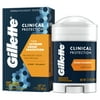 Gillette Antiperspirant Deodorant for Men, Clinical Soft Solid, Sport Triumph, 72 Hr. Sweat Protection, 1.7 oz