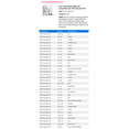thumbnail image 2 of Auto Trans Master Repair Kit - Compatible with 1987 Chevy V20, 2 of 2