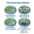 thumbnail image 5 of Intex Easy Set Swimming Pool Type A or C Filter Replacement Cartridges  (2 Pack), 5 of 6