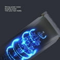 thumbnail image 4 of Hair Clippers for Men, Safety Professional USB Rechargeable Electric Hair Clipper is Ideal for A Variety of Hair Types And Styles and is A Safe and Convenient Option for Hair Cutting at Home, 4 of 7