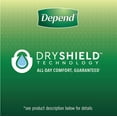 thumbnail image 3 of Depend FIT-FLEX Incontinence Underwear for Men, Maximum Absorbency, Disposable, Small/Medium, Grey, 32 Count, 3 of 5