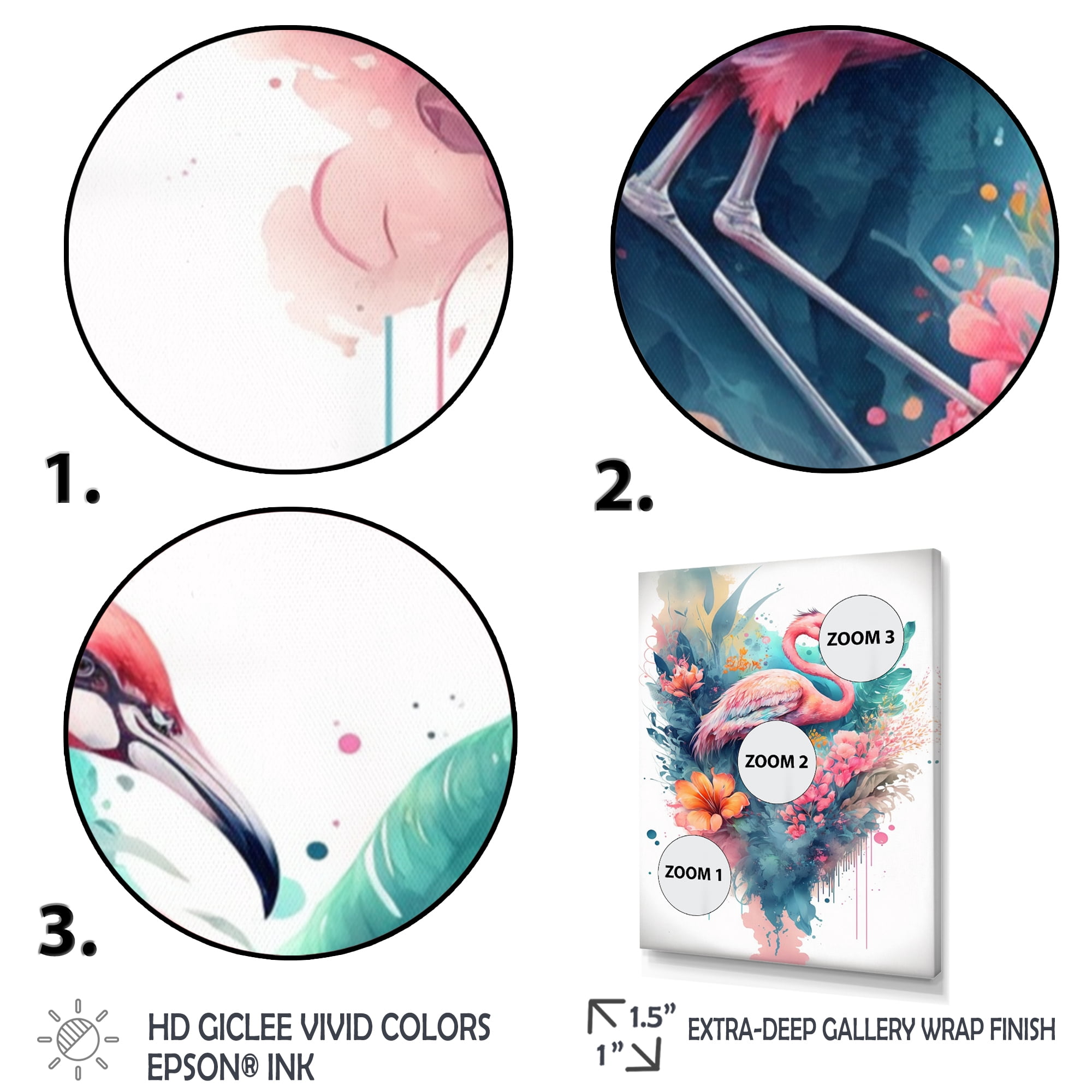 Designart Stunning Flamingo Floral Art V Canvas Wall Art
