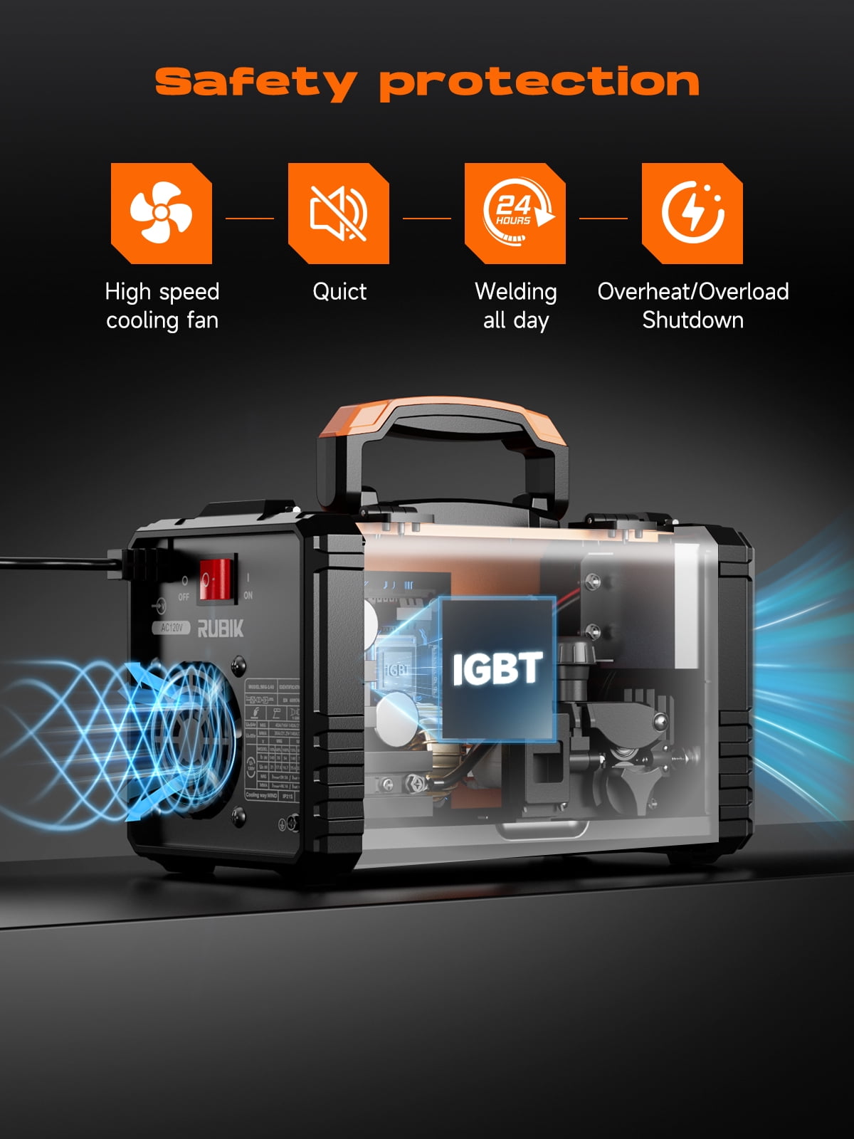 Rubik 140A MIG Welder, 110V Flux Core MIG Welder/Lift TIG/Stick 3 in 1 Welding Machine with Synergy, IGBT Inverter Portable Gasless Welder Equipment with Welding Gun and 1LB Welding Wire