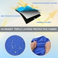 thumbnail image 4 of Funda de almacenamiento para bimini de barco con orificio de luz de lona de poliéster 600D 97"-103" W para 3 arcos 4 arcos azul 97"-103" W, 4 of 7