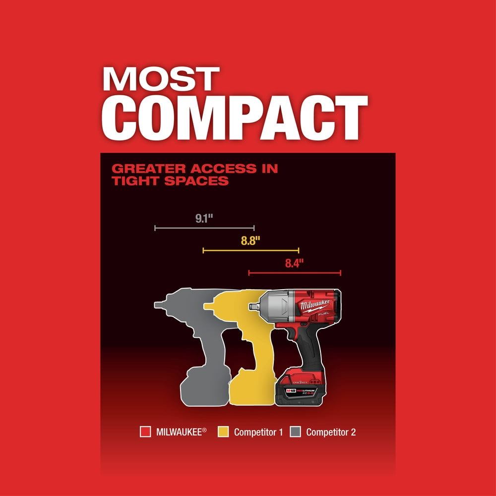 Milwaukee 2863-22 - M18 Fuel 1/2" Hog Ring Anvil 18V 5.0Ah Li-Ion Cordless Impact Wrench Kit
