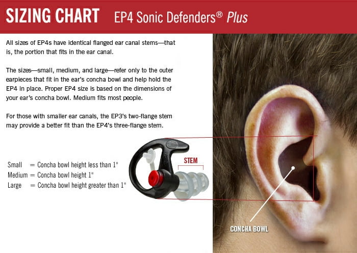 Surefire Sonic Ear Defenders Plus EP4-MPR Small Medium Large Ear Plug
