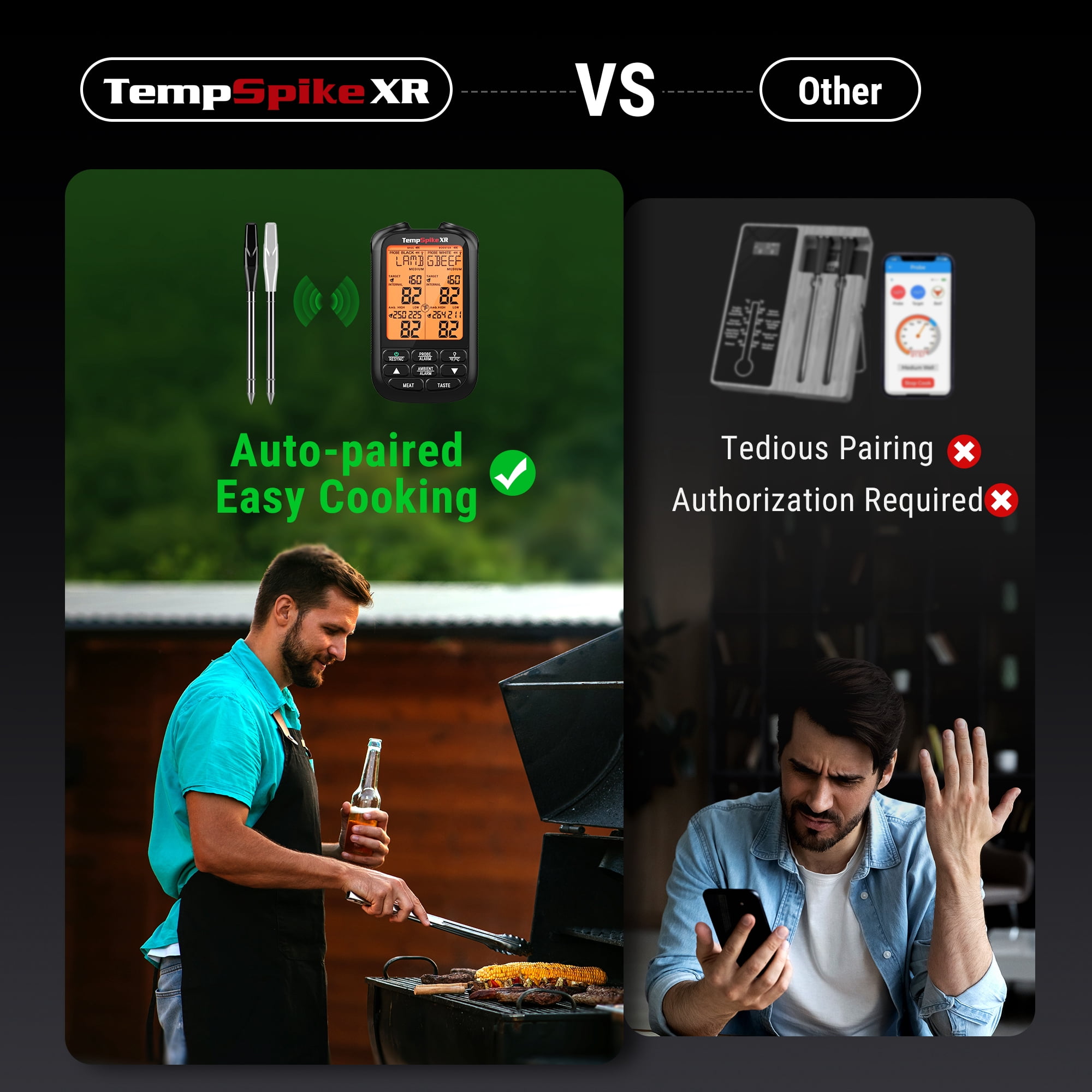 ThermoPro TempSpike XR 2000FT Wireless Meat Thermometer with 2 Ultra-Thin Wireless Meat Probes for Rotisserie, Smoker, BBQ, Grill Thermometer