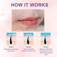 thumbnail image 4 of Facial Hair Removal Cream for Women  - Painless Depilatory Kit with  Cream & Spatula for   Hair Removal  Lip Chin Cheeks, At  Pubic Hair Remover, 2.37 Fl.Oz, 4 of 6