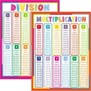 Youngever 2 Pack Multiplication and Division Table Chart Laminated Educational Posters 24 x 18 inch, Teaching Posters, Classroom Posters