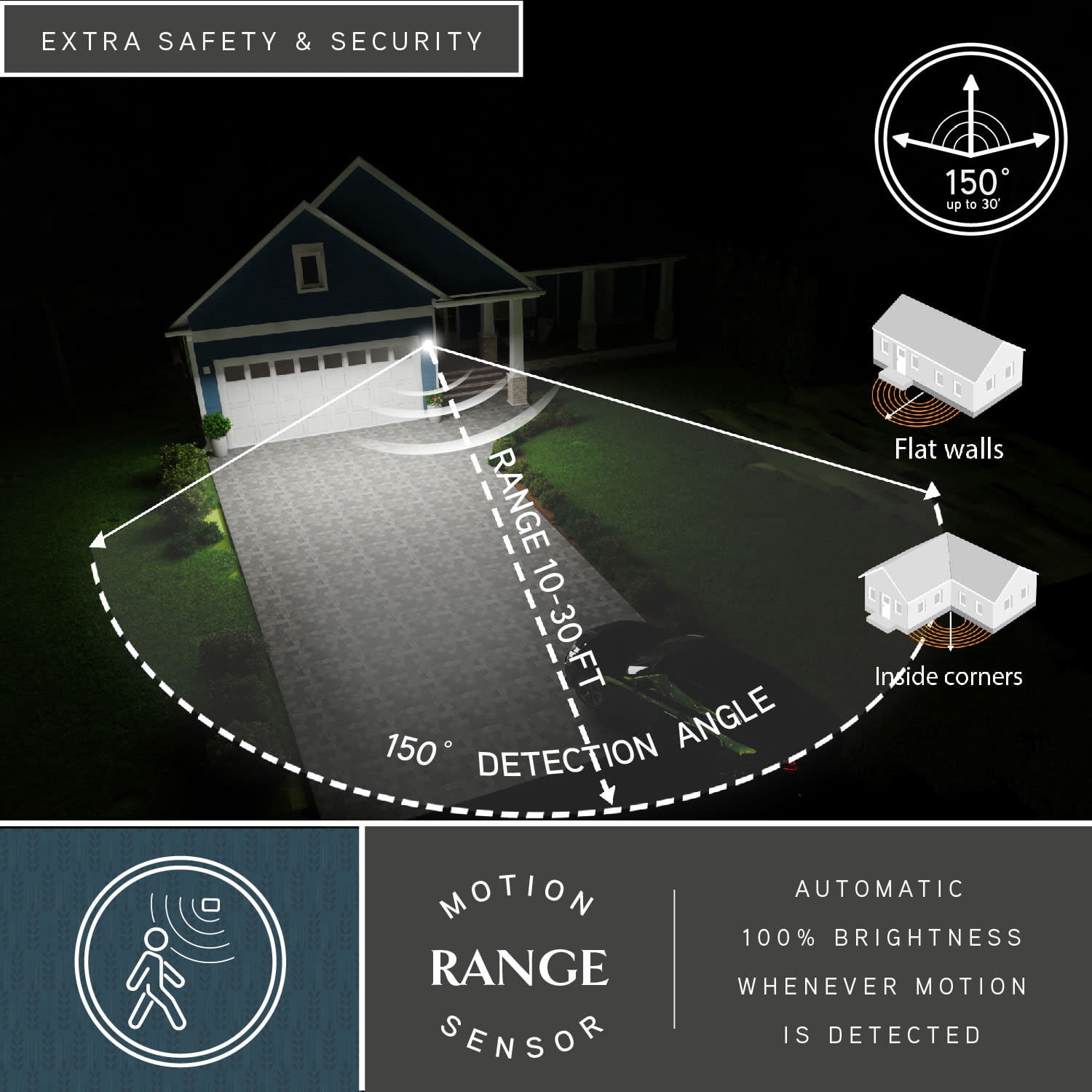 Auburn Aluminum 6.25-in. W 1 Light White Motion Sensor Dusk to Dawn Outdoor Wall Lantern Clear Glass