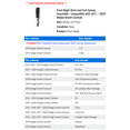 thumbnail image 2 of Front Right Strut and Coil Spring Assembly - Compatible with 2011 - 2020 Dodge Grand Caravan 2012 2013 2014 2015 2016 2017 2018 2019, 2 of 2
