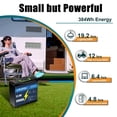 thumbnail image 4 of 12V 30Ah LiFePO4 Lithium Battery with 5A Charger, Deep Cycle, for Trolling Motor, 4 of 16