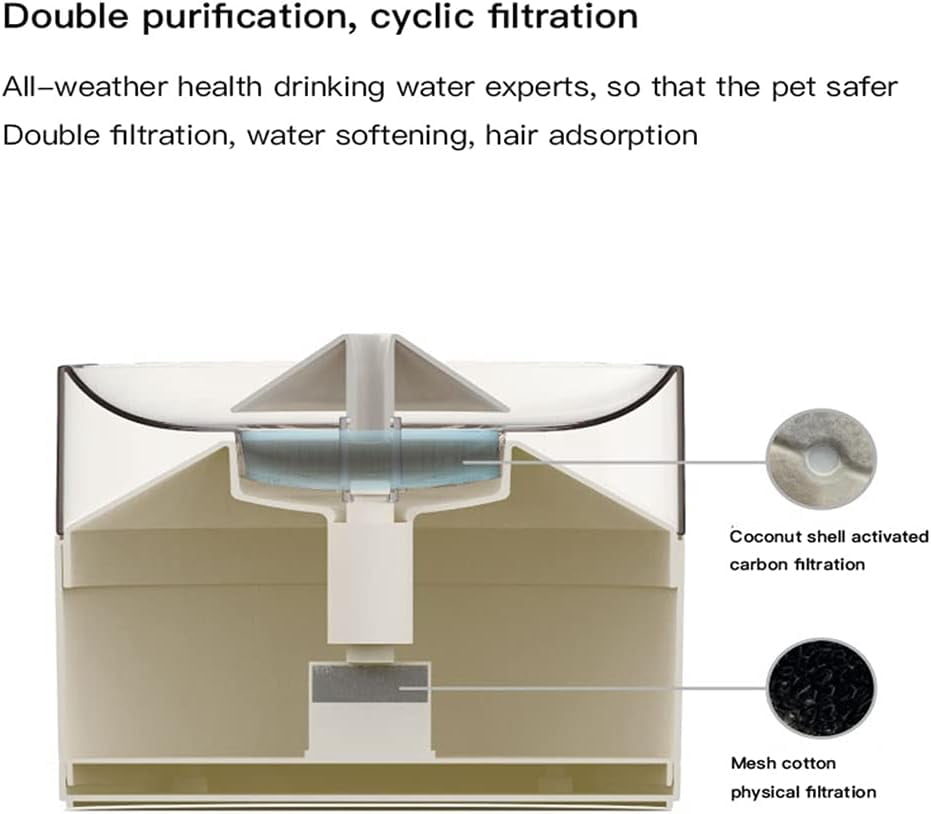 Automatic Cats Water Bowl Fountain for Pets Dog Water Dispenser Large Drinking Bowl Cats Drink (Color : Blue) (White)