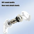 thumbnail image 4 of Earbuds Wireless Bluetooth, True Wireless In Ear Battery Display Long Usage Bluetooth Earbuds With Noise Reduction 5.4 Bluetooth Earbuds Earphones Earphones for Kids, 4 of 5