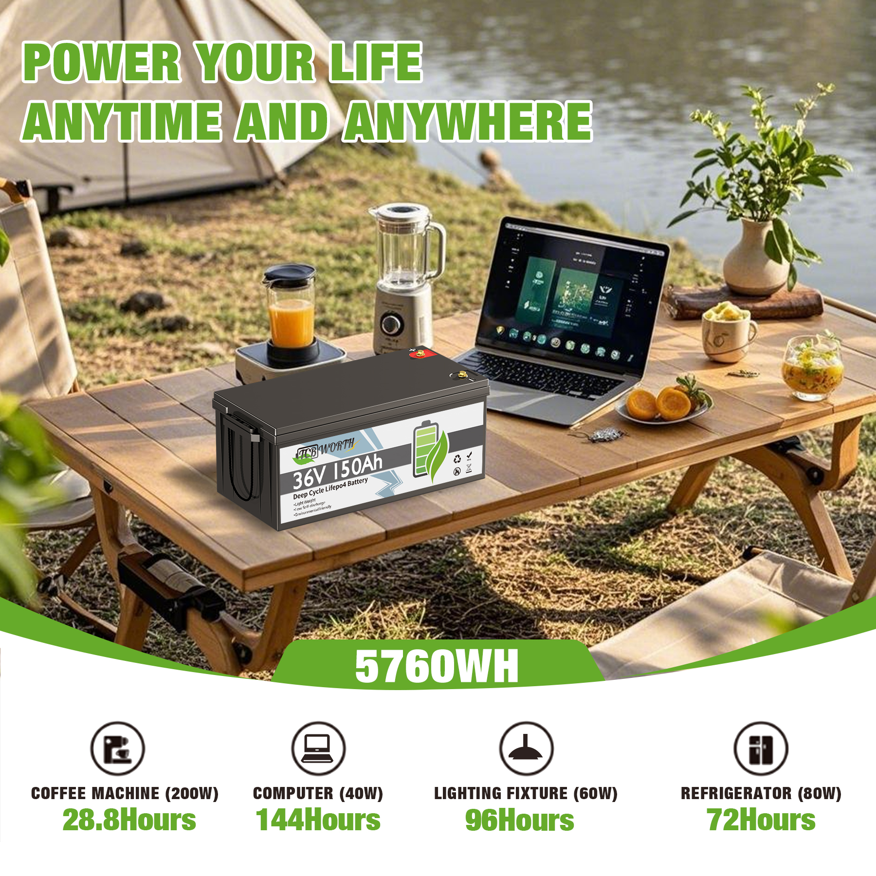 36V 150Ah LiFePO4 Lithium Battery Bluetooth,TCBWORTH Golf Carts Battery for RV,Marine,Trolling Motor,Solar,Boat,Camper,Smart 200A BMS,15000+ Deep Cycles