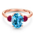 thumbnail image 3 of Gem Stone King 3.70 Ct Oval Swiss Blue Topaz Red Created Ruby 18K Rose Gold Plated Silver Ring, 3 of 6
