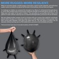 thumbnail image 4 of Guantes industriales desechables de nitrilo PermaSafe HD Black XL, 4 of 8