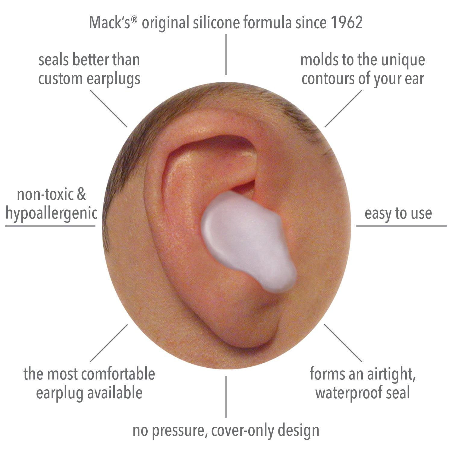 Mack's Pillow Soft Silicone Earplugs - 200 Pair Dispenser - The Original Moldable Silicone Putty Ear Plugs for Sleeping and Swimming | Made in USA