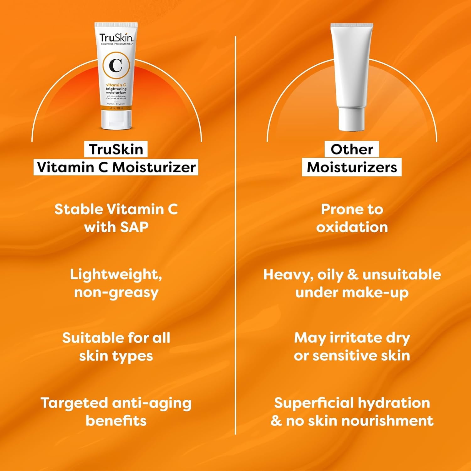 TruSkin Vitamin C Brightening Cleanser For Face – With Vitamin C, Vitamin E, Rosehip Oil, Aloe Vera – Deep Clean and Refresh, 5 fl oz