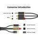 thumbnail image 1 of Digital Optical to Analog 3.5mm AUX Audio Cable Optical to Adapter Coaxial to Stereo L/R Audio Ampl, 1 of 5