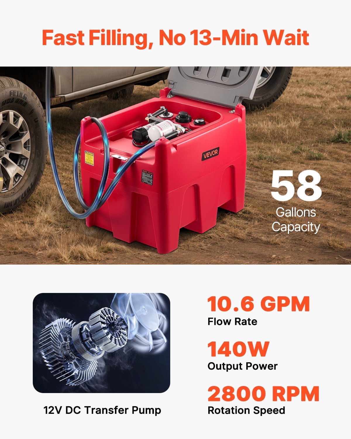 VEVOR Portable Diesel Tank, 58 Gallon Capacity & 10.6 GPM Flow Rate, Gas Fuel Tank with 12V Electric Transfer Pump and 13.1ft Rubber Hose, PE Diesel Transfer Tanks for Easy Fuel Transportation, Red