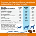 thumbnail image 3 of Zesty Paws Senior Advanced Skin & Coat Bites for Senior Dogs, for Healthy Skin & Coat, Chicken, 90ct, 3 of 8
