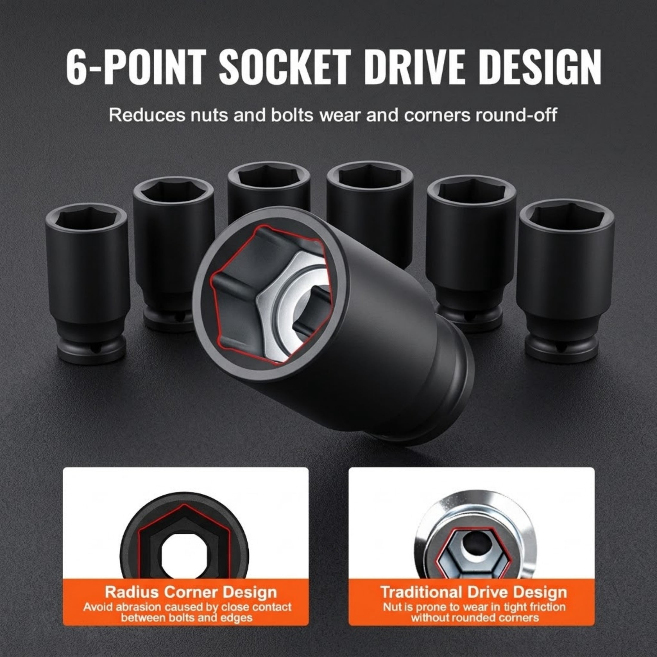 9-Piece 1/2" Drive Deep Impact Socket Set, Metric 29-38mm, 6-Point Cr-Mo Steel with Storage Case