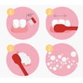 thumbnail image 4 of Cerdas extrasuaves para dientes de leche y encías infantiles., 4 of 5