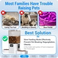 thumbnail image 4 of 7L Automatic Cat Dog Feeder, 5G WiFi Smart Pet Food Dispenser with APP Remote Control, Alexa Voice Control & Slow Feeding Mode, 29 Cups Large Capacity Auto Pet Feeder with Timed Feeding Schedule, Det, 4 of 9
