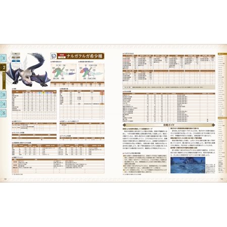 モンスターハンターライズ:サンブレイク公式ガイドブック/ファミ通書籍編集部