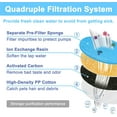 thumbnail image 2 of Fontaine à Eau pour Chat Filtre Amélioré Quadruple Action, 2 of 5