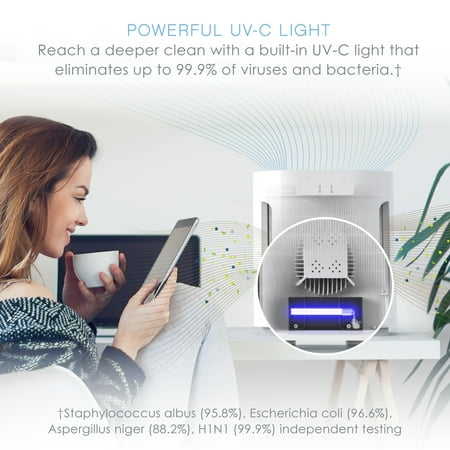 Pure Enrichment PureZone True HEPA Air Purifier - White