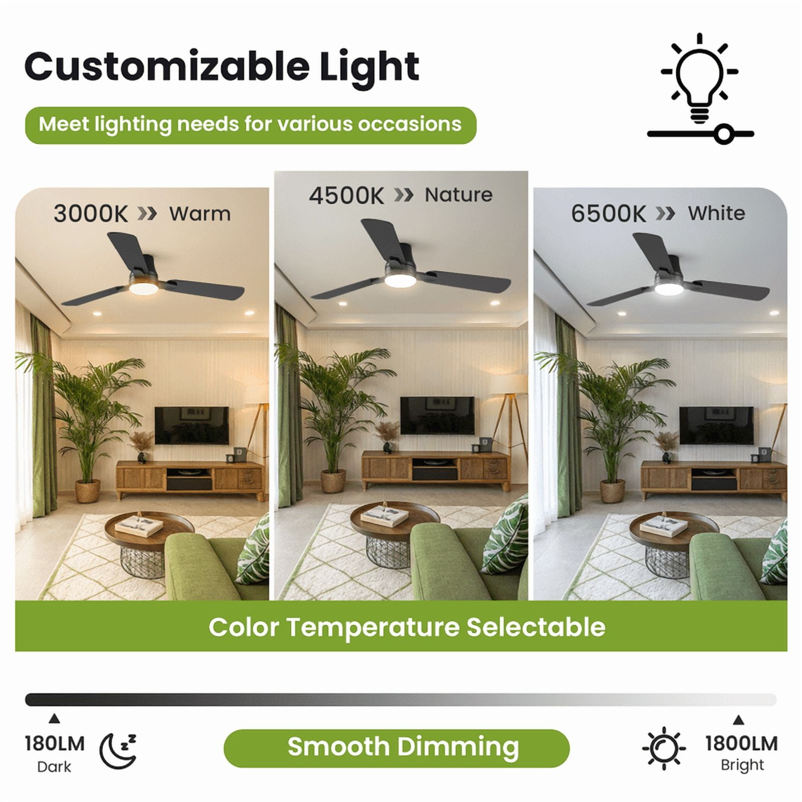 42" Modern Ceiling Fans with Light - 6 Speed, Remote Control, Reverse Airflow, LED Bulb, Flush Mount for Bedroom Living Room