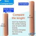 thumbnail image 4 of Cojines protectores para manguitos y dedos Chiroplax (paquete de 5), 4 of 6
