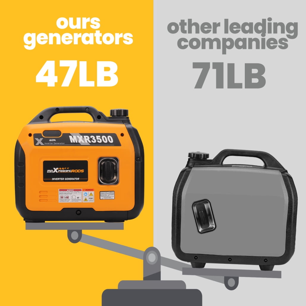 3.5KW Super Quiet Inverter Generator with Multiple Outlets, Compact Portable Suitcase Generator, Ultra Lightweight for Backup Home Use & Camping, EPA & ISO 9001:2015 & Passed the ANSI/PGMA Standard