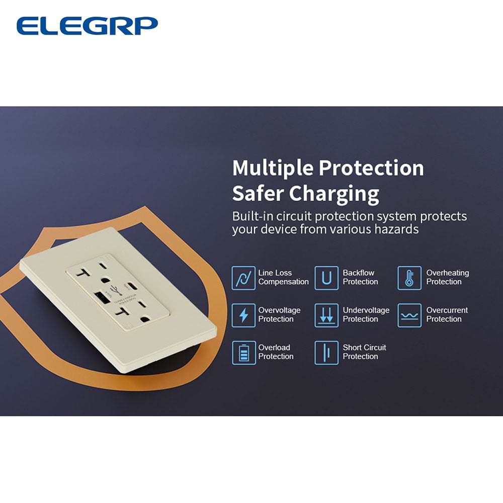 ELEGRP USB Outlets Receptacles, USB C Wall Outlet, 25W 5.0 Amp High Speed Charging USB Electrical Outlet, 20 Amp Tamper-Resistant Outlet with USB C Ports, UL Listed, Wall Plate Included
