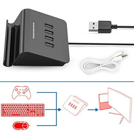 [2019 Upgrade Version] IFYOO KMAX1 Keyboard and Mouse Adapter Converter for Xbox One / PS4 / Switch / PS3 [Included USB (Best Keyboard Amp 2019)