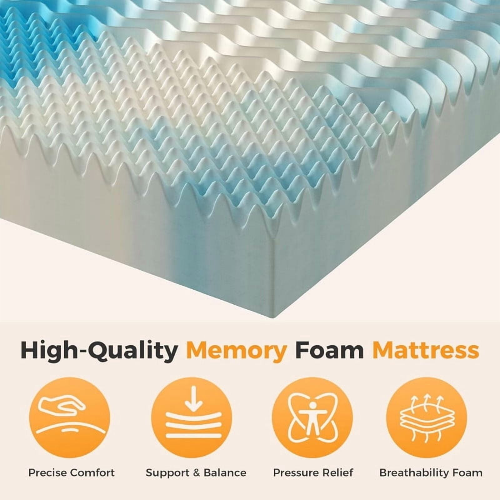 Kelno 5-Zone Cooling Gel Infused Memory Foam Mattress Topper Pressure Dispersion Spinal Alignment for All Sleep Positions, Blue