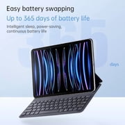 Smart Keyboard Folio for iPad 10th Gen 10.9 inch (2022) & iPad 11th (A16, 2025), Magnetic Keyboard Case with Two Viewing Angles,Front Back Protection (Gray)