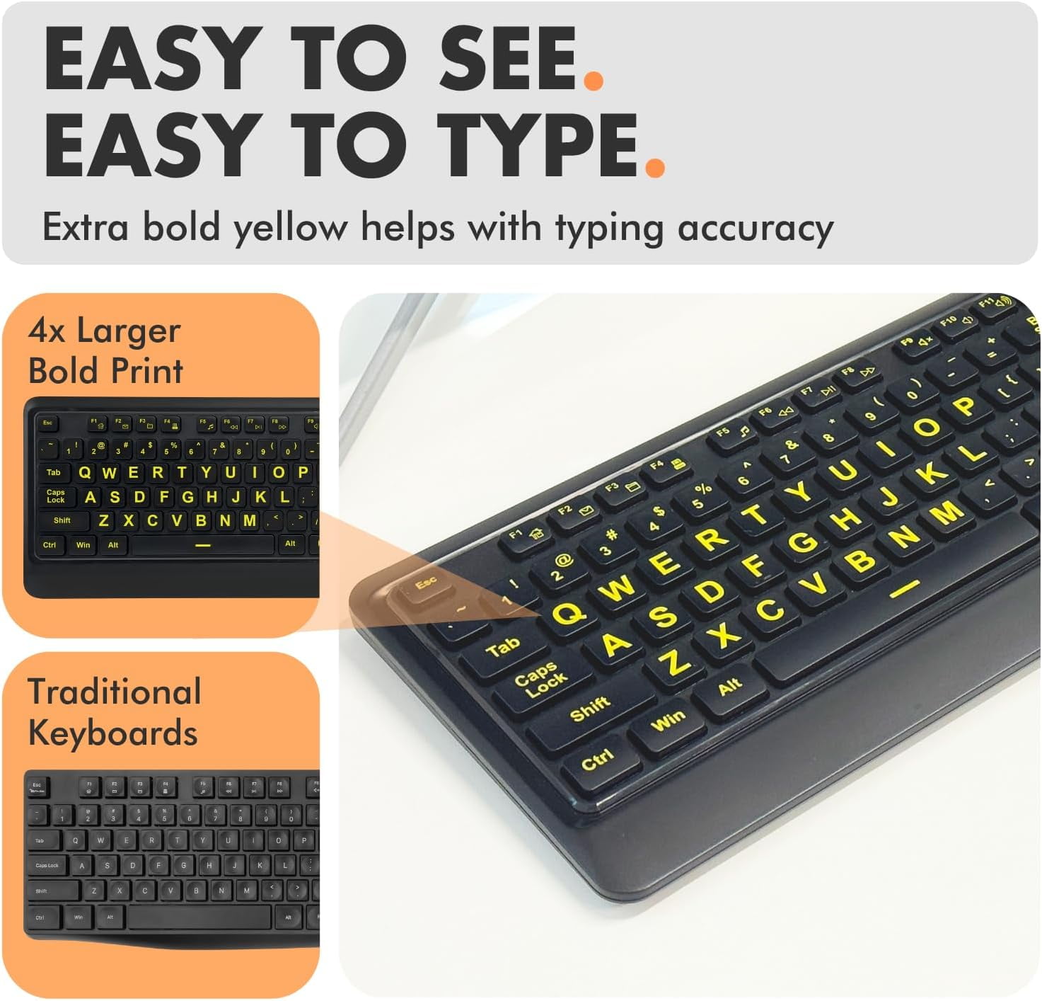 X9 Performance Large Print Wireless Keyboard and Mouse Combo - 4x Larger Oversize Yellow Letters for Seniors and Low Vision Users - 2.4Ghz Wireless Mouse and Keyboard Combo for PC