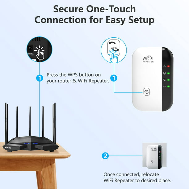 WiFi Extender Super Boost WiFi Up to 300Mbps Repeater, WiFi Signal Booster, Access Point Easy Set-Up Network with Integrated Antennas & Compact Designed Internet Booster - Walmart.com